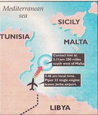 Mediterranean Map